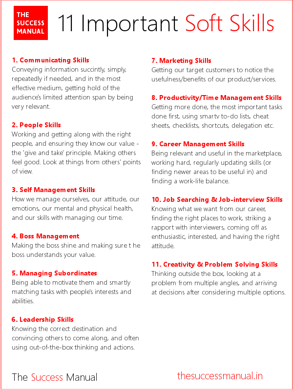 Soft Skills List And Examples Bank2home